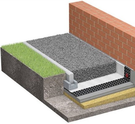 House Foundation Slope